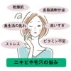 ニキビや毛穴の悩み
