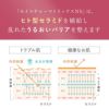 バリア機能が低下すると肌荒れの原因に。モイスチャーマトリックスNSは効果的にバリア機能を整えます。